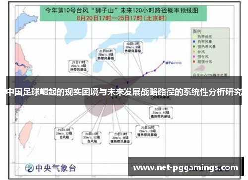 中国足球崛起的现实困境与未来发展战略路径的系统性分析研究