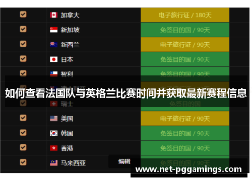 如何查看法国队与英格兰比赛时间并获取最新赛程信息