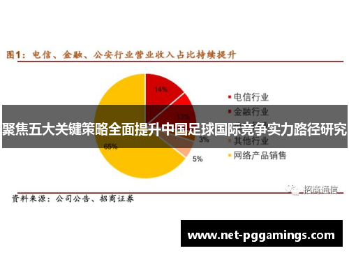 聚焦五大关键策略全面提升中国足球国际竞争实力路径研究 聚焦五大关键策略全面提升中国足球国际竞争实力路径研究
