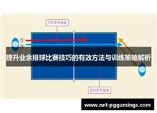 提升业余排球比赛技巧的有效方法与训练策略解析 提升业余排球比赛技巧的有效方法与训练策略解析