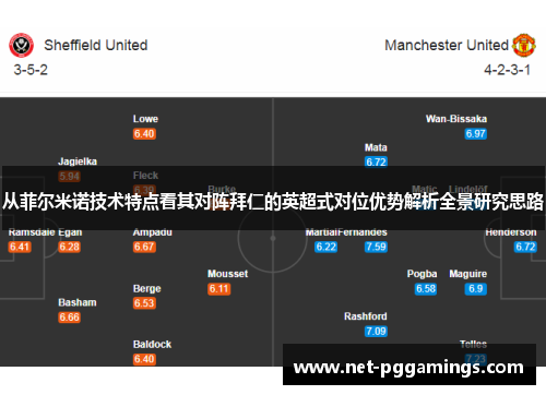 从菲尔米诺技术特点看其对阵拜仁的英超式对位优势解析全景研究思路 从菲尔米诺技术特点看其对阵拜仁的英超式对位优势解析全景研究思路