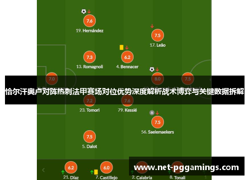 恰尔汗奥卢对阵热刺法甲赛场对位优势深度解析战术博弈与关键数据拆解 恰尔汗奥卢对阵热刺法甲赛场对位优势深度解析战术博弈与关键数据拆解